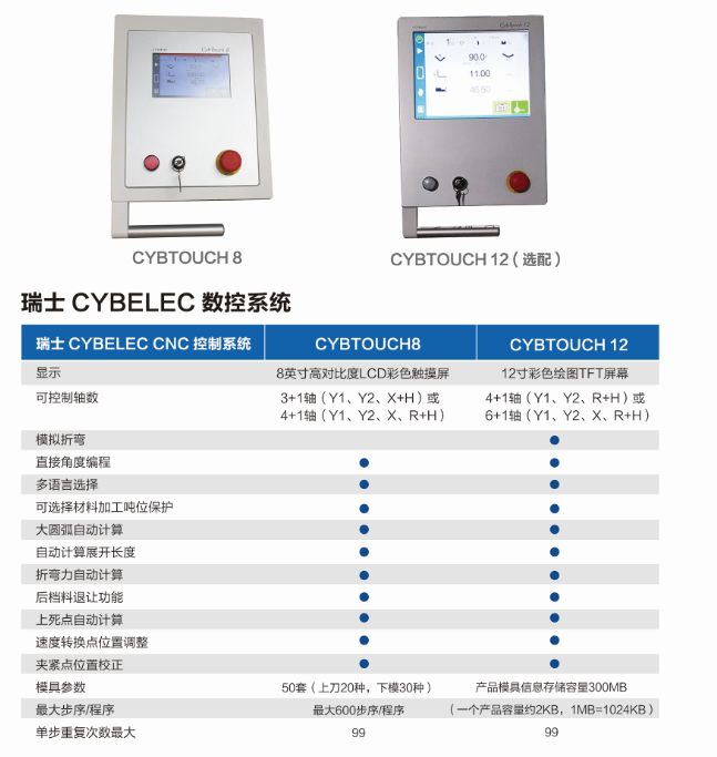 國輝折彎機高性能系統